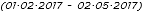 (01.02.2017 - 02.05.2017)